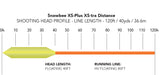 Snowbee XS-Plus XS-tra Distance Floating Fly Line WF 5, 6, 7, 8 Fly Fishing Line