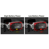 Clulite Way2Go Rechargeable Headlight