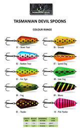 Tasmanian Devil 12.5g Devil Spoon Trout Sea Trout Salmon Perch Bass Predator Fishing Lure